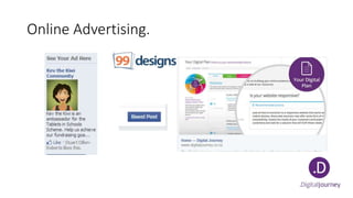 Online Advertising.
 