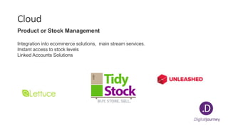 Cloud
Product or Stock Management
Integration into ecommerce solutions, main stream services.
Instant access to stock levels
Linked Accounts Solutions
 