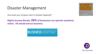 Disaster Management
How would your company react if a disaster happened?
Digital Journey Results: 26% of businesses can operate anywhere,
online. 5% would end our business.
 