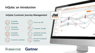 inQuba: an introduction
inQuba Customer Journey Management
Customer
acquisition
Customer
conversion
Customer
experience
Cu...