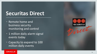 Copyright © 2014, Oracle and/or its affiliates. All rights reserved. |
• Remote home and
business security
monitoring and control
• 1 million daily alarm signal
events today
• Capacity to expand to 100
million daily events
Securitas Direct
1010
 