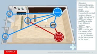Copyright © 2014 Oracle and/or its affiliates. All rights reserved. |Oracle Confidential – Internal/Restricted/Highly Restricted 15
Smart
Mirror/LCD
(BLE+RFI
D)
iBeacons
• iBeacons
broadcast signals,
received by mobile
apps.
• Mobile apps
interact with central
services saying
‘hello’ from area ‘X’
• OEPe correlates
and filter events
from different
sensors
• OEPe + OEP +
RTD provide with
the proper offer,
message, music,
… enhancing the
digital experience
at the store
 