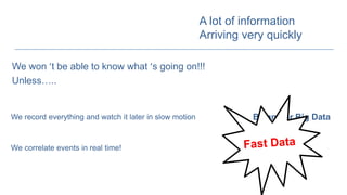 A lot of information
Arriving very quickly
We won ’t be able to know what ’s going on!!!
Unless…..
We record everything and watch it later in slow motion BI and or Big Data
We correlate events in real time!
 