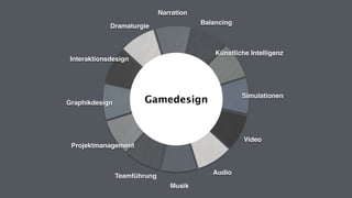 Über 50%: im Bett Über 40%: im Bad Über 30%: beim Essen 
 