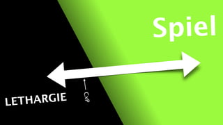 Training (sich verbessern) Foto: greg westfall 
 