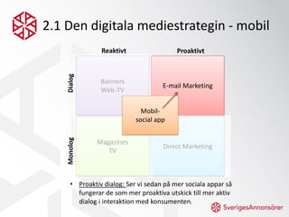 2.1 Den digitala mediestrategin - mobil
                Reaktivt                  Proaktivt

    Dialog
                Ba...