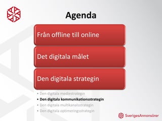 Agenda
Från offline till online


Det digitala målet


Den digitala strategin
• Den digitala mediestrategin
• Den digitala...