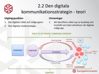 2.2 Den digitala
                kommunikationsstrategin - teori
Utgångspunkten                            Utmaningar
1. D...
