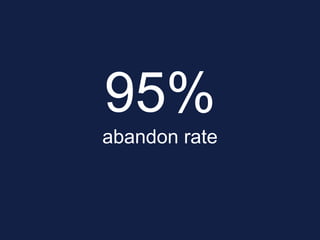 95%
abandon rate
 