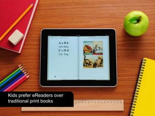 Kids prefer eReaders over
traditional print books
 