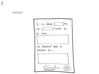 KONTRAKT
 