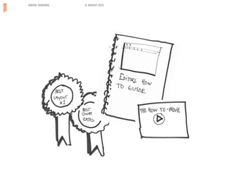 DIGITAL KOGEBOG   9. AUGUST 2012
 