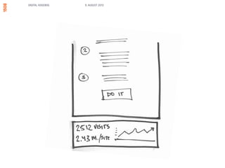 DIGITAL KOGEBOG   9. AUGUST 2012
 