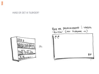 HVAD ER DET VI TILBYDER?
 