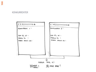 KONKURRENTER
 