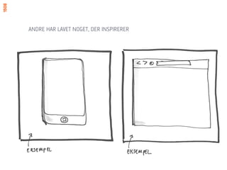 ANDRE HAR LAVET NOGET, DER INSPIRERER
 