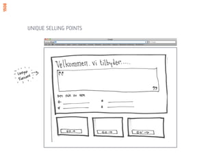 UNIQUE SELLING POINTS
 