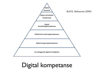 Digital kompetanse
Rolf K. Baltzersen (2009)
 