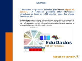 EduDados
O Edudados só pode ser acessado pela Intranet Espaço do
Servidor. A ferramenta possibilita obter informações
minuciosas de todas as 5.100 escolas, notas dos alunos,
frequência, etc.
No EduDados é possível consultar escolas por região, assim como o número e perfil de
alunos, quadro funcional, avaliação por frequência e avaliação por notas. Isso fará com
que a escola seja vista como um todo, facilitando assim a tomada de decisões tanto no
campo pedagógico, como também no administrativo.
 