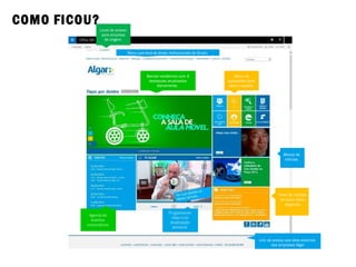 COMO FICOU?
Local de acesso
para empresa
de origem.
Menu que leva as áreas institucionais do Grupo.
Banner randômico com 4
destaques atualizados
diariamente.
Menu de
aplicações úteis
para o usuário.
Feed de notícias
de quem estou
seguindo.
Link de acesso aos sites externos
das empresas Algar
Blocos de
notícias.
 
