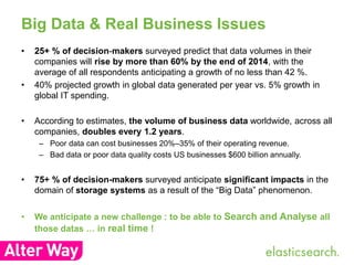 Big Data & Real Business Issues 
• 25+ % of decision‐makers surveyed predict that data volumes in their 
companies will rise by more than 60% by the end of 2014, with the 
average of all respondents anticipating a growth of no less than 42 %. 
• 40% projected growth in global data generated per year vs. 5% growth in 
global IT spending. 
• According to estimates, the volume of business data worldwide, across all 
companies, doubles every 1.2 years. 
– Poor data can cost businesses 20%–35% of their operating revenue. 
– Bad data or poor data quality costs US businesses $600 billion annually. 
• 75+ % of decision-makers surveyed anticipate significant impacts in the 
domain of storage systems as a result of the “Big Data” phenomenon. 
• We anticipate a new challenge : to be able to Search and Analyse all 
those datas … in real time ! 
 