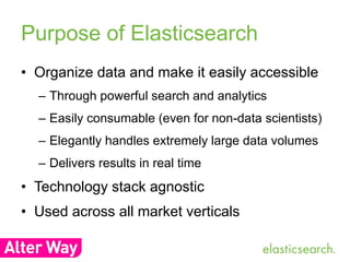 Purpose of Elasticsearch 
• Organize data and make it easily accessible 
– Through powerful search and analytics 
– Easily consumable (even for non-data scientists) 
– Elegantly handles extremely large data volumes 
– Delivers results in real time 
• Technology stack agnostic 
• Used across all market verticals 
 