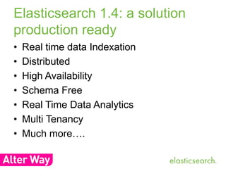 Elasticsearch 1.4: a solution 
production ready 
• Real time data Indexation 
• Distributed 
• High Availability 
• Schema Free 
• Real Time Data Analytics 
• Multi Tenancy 
• Much more…. 
 
