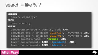 StartUp 
search = like % ? 
SELECT ! 
doc.*, country.* ! 
FROM ! 
doc, country! 
WHERE ! 
doc.country_code = country.code AND! 
doc.date_doc > to_date('2011-12', 'yyyy-mm') AND ! 
doc.date_doc < to_date('2012-01', 'yyyy-mm') AND ! 
lower(country.name) = 'france' AND ! 
lower(doc.comment) LIKE ‘%product%' AND 
lower(doc.comment) LIKE ‘%david%'; 
 