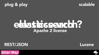 elasticsearch ? 
StartUp 
plug & play 
REST/JSON 
scalable 
Apache 2 license 
Lucene 
elasticsearch 
 