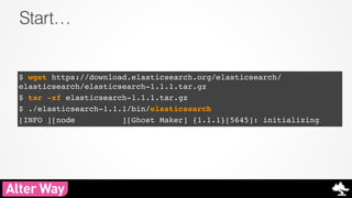 Start… 
$ wget https://download.elasticsearch.org/elasticsearch/ 
elasticsearch/elasticsearch-1.1.1.tar.gz! 
$ tar -xf elasticsearch-1.1.1.tar.gz! 
$ ./elasticsearch-1.1.1/bin/elasticsearch! 
[INFO ][node ][Ghost Maker] {1.1.1}[5645]: initializing 
 