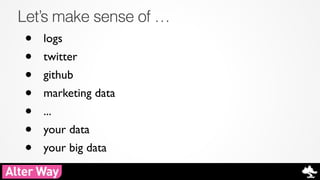 Let’s make sense of … 
• logs! 
• twitter! 
• github! 
• marketing data! 
• ...! 
• your data! 
• your big data 
#mstechdays #elasticsearch StartUp 
 