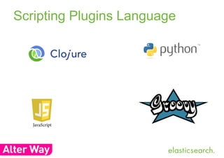 Scripting Plugins Language 
 