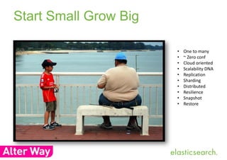 • One to many 
• ~ Zero conf 
• Cloud oriented 
• Scalability DNA 
• Replication 
• Sharding 
• Distributed 
• Resilience 
• Snapshot 
• Restore 
Start Small Grow Big 
 