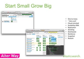 • One to many 
• ~ Zero conf 
• Cloud oriented 
• Scalability DNA 
• Replication 
• Sharding 
• Distributed 
• Resilience 
• Snapshot 
• Restore 
Start Small Grow Big 
 