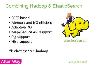 Combining Hadoop & ElasticSearch 
• REST based 
• Memory and I/O efficient 
• Adaptive I/O 
• Map/Reduce API support 
• Pig support 
• Hive support 
 elasticsearch-hadoop 
 