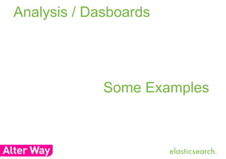 Analysis / Dasboards 
Some Examples 
 
