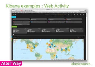 Kibana examples : Web Activity 
 