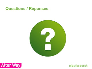 Questions / Réponses 
