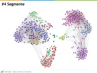 #4 Segmente                                #2 Detalhe sua Campanh




 2012 dp6 - todos os direitos reservados
 