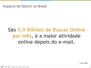 Impacto do Search no Brasil




      São 5,9 Bilhões de Buscas Online
        por mês, é a maior atividade
          online depois do e-mail.


                                           Fonte: Google


 2012 dp6 - todos os direitos reservados                   5
 