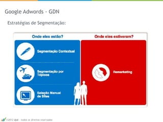 Google Adwords - GDN

Estratégias de Segmentação:




 2012 dp6 - todos os direitos reservados
 