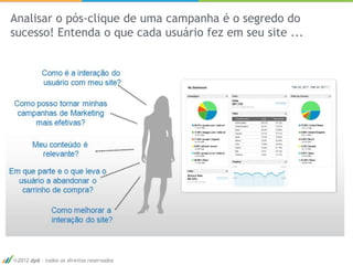 Analisar o pós-clique de uma campanha é o segredo do
sucesso! Entenda o que cada usuário fez em seu site ...




 2012 dp6 - todos os direitos reservados
 
