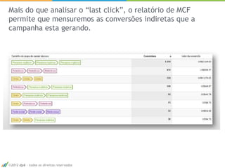 Mais do que analisar o “last click”, o relatório de MCF
permite que mensuremos as conversões indiretas que a
campanha esta gerando.




2012 dp6 - todos os direitos reservados
 