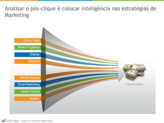 Analisar o pós-clique é colocar inteligência nas estratégias de
Marketing




 2012 dp6 - todos os direitos reservados
 