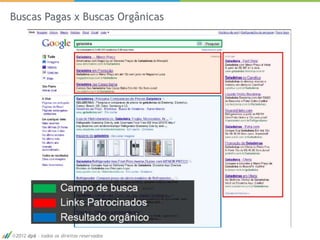 Buscas Pagas x Buscas Orgânicas




 2012 dp6 - todos os direitos reservados
 