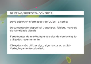 BRIEFING/PROPOSTA COMERCIAL


Deve absorver informações do CLIENTE como:

Documentação disponível (logotipos, folders, manuais
de identidade visual)

Ferramentas de marketing e veículos de comunicação
utilizados recentemente.

Objeções (não utilizar algo, alguma cor ou estilo)
Verba/orçamento calculado
 