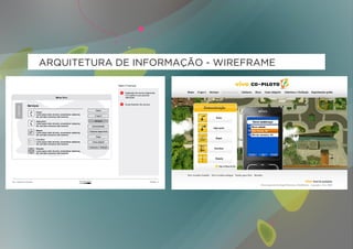 ARQUITETURA DE INFORMAÇÃO - WIREFRAME
 
