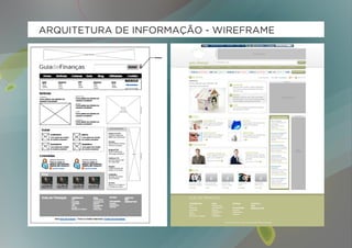 ARQUITETURA DE INFORMAÇÃO - WIREFRAME
 