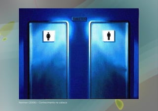 Norman (2006) - Conhecimento na cabeça
 