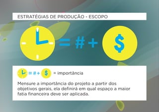 ESTRATÉGIAS DE PRODUÇÃO - ESCOPO




                                             $
			
     $
						= importância

Mensure a importância do projeto a partir dos
objetivos gerais, ela definirá em qual espaço a maior
fatia financeira deve ser aplicada.
 
